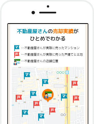 スマホの不動産屋さん イメージ画像